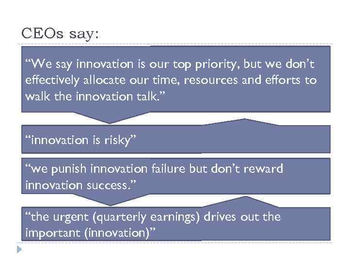 CEOs say: ‘‘We say innovation is our top priority, but we don’t effectively allocate
