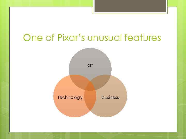 One of Pixar’s unusual features art technology business 