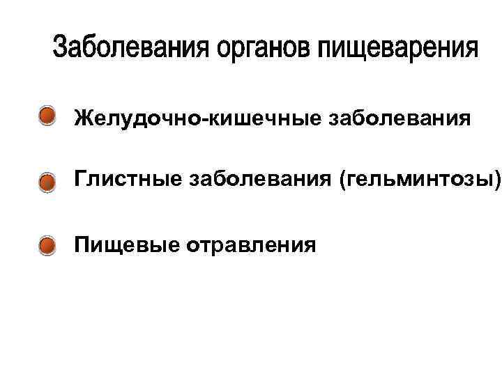 Желудочно-кишечные заболевания Глистные заболевания (гельминтозы) Пищевые отравления 