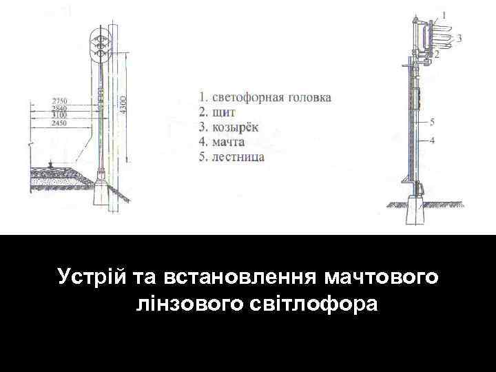 Устрій та встановлення мачтового лінзового світлофора 