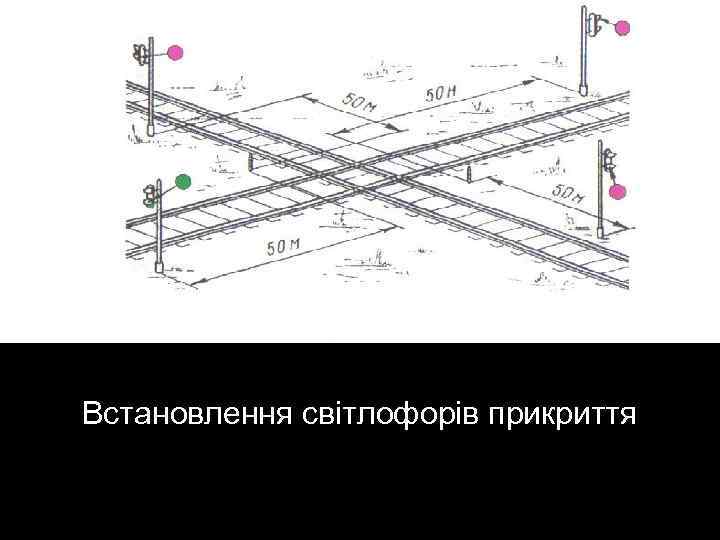 Встановлення світлофорів прикриття 