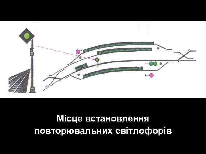 Місце встановлення повторювальних світлофорів 