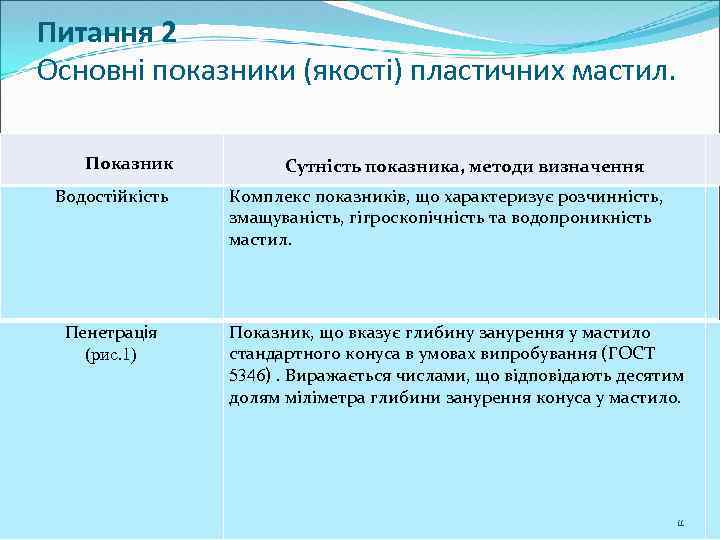 Питання 2 Основні показники (якості) пластичних мастил. Показник Водостійкість Пенетрація (рис. 1) Сутність показника,