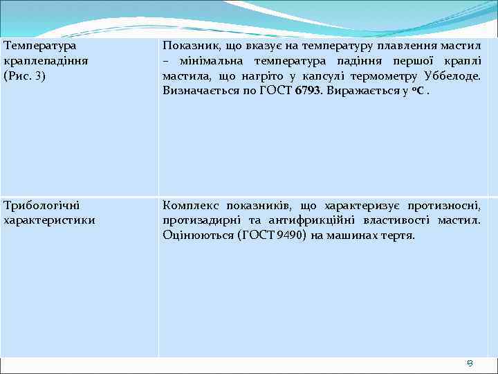 Температура краплепадіння (Рис. 3) Показник, що вказує на температуру плавлення мастил – мінімальна температура