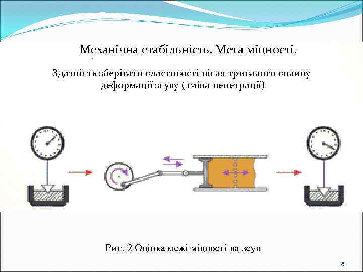 Механічна стабільність. Мета міцності. Здатність зберігати властивості після тривалого впливу деформації зсуву (зміна пенетрації)