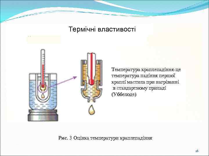 Термічні властивості Температура краплепадіння це температура падіння першої краплі мастила при нагріванні в стандартному