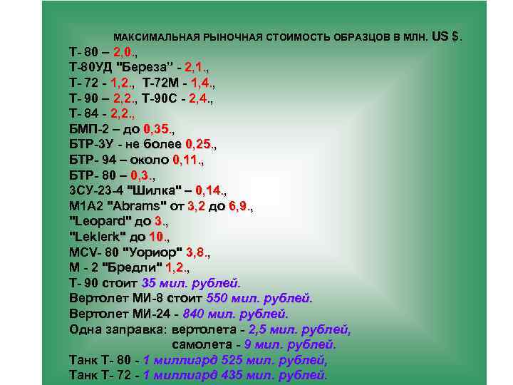 МАКСИМАЛЬНАЯ РЫНОЧНАЯ СТОИМОСТЬ ОБРАЗЦОВ В МЛН. US $. Т- 80 – 2, 0. ,
