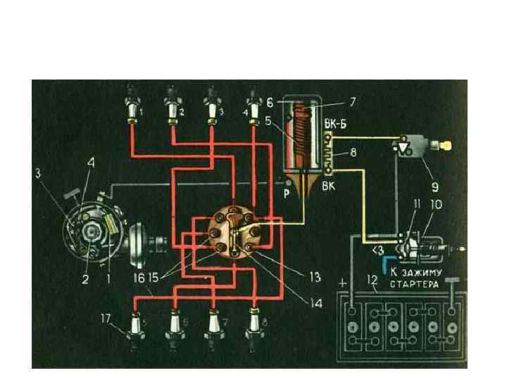 Свечи зажигания зил 130. ГАЗ 53 66 система зажигания. Порядок свечей зажигания ЗИЛ 130. ЗИЛ 131 провода зажигания. Электронная система зажигания ГАЗ-66.