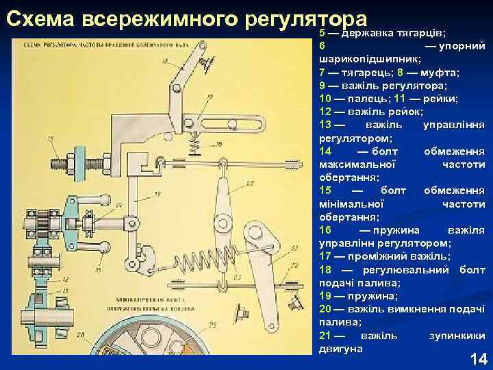 Принцип работы всережимного регулятора тнвд камаз