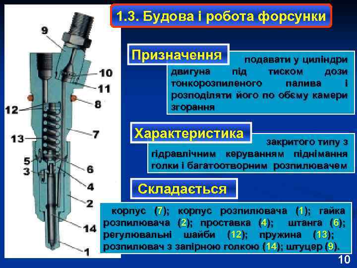 1. 3. Будова і робота форсунки Призначення подавати у циліндри двигуна під тиском дози