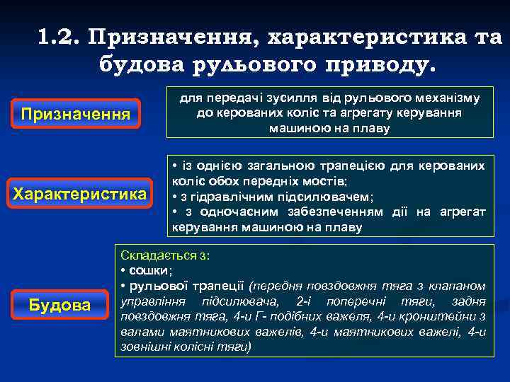 1. 2. Призначення, характеристика та будова рульового приводу. Призначення Характеристика Будова для передачі зусилля