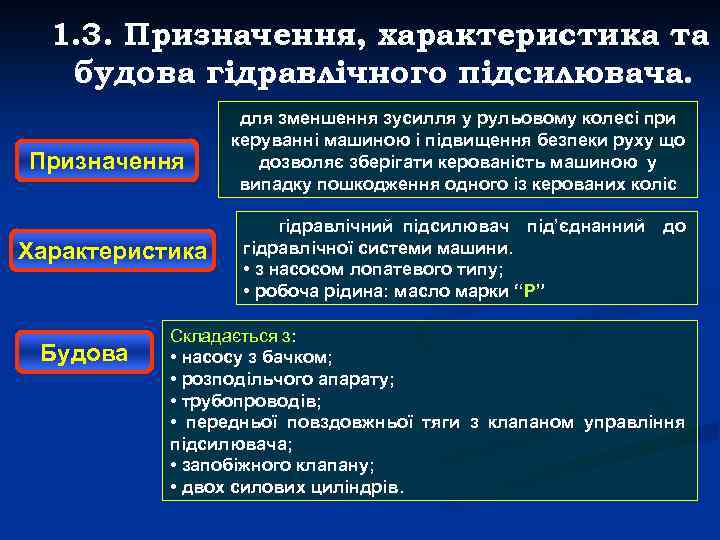 1. 3. Призначення, характеристика та будова гідравлічного підсилювача. Призначення Характеристика Будова для зменшення зусилля