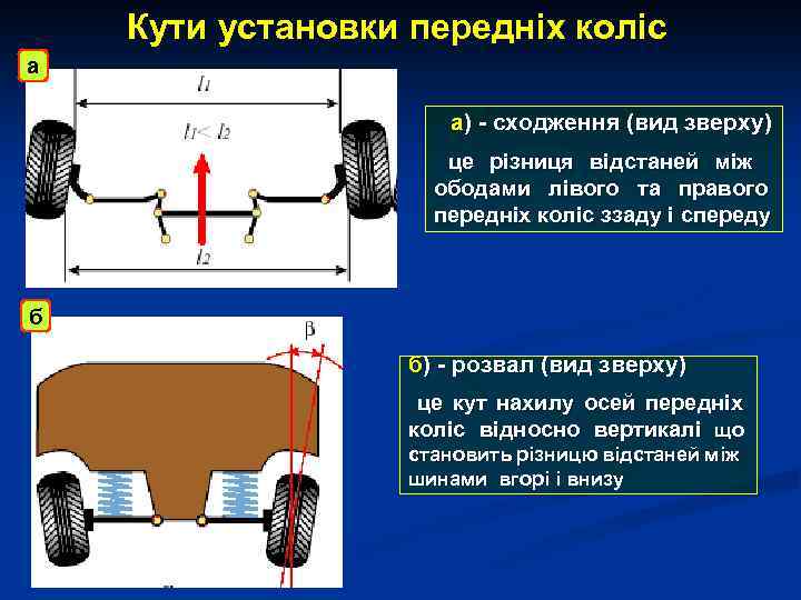 Кути установки передніх коліс а а) - сходження (вид зверху) це різниця відстаней між