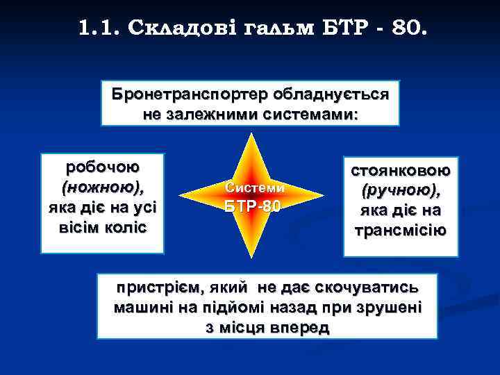 1. 1. Складові гальм БТР - 80. Бронетранспортер обладнується не залежними системами: робочою (ножною),