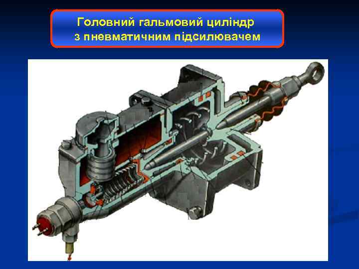 Головний гальмовий циліндр з пневматичним підсилювачем 