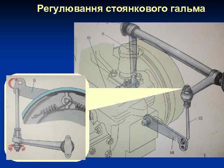 Регулювання стоянкового гальма 