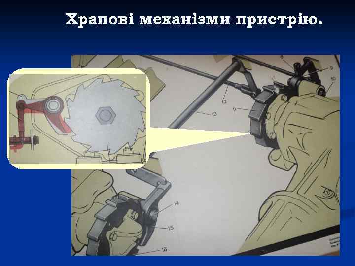 Храпові механізми пристрію. 
