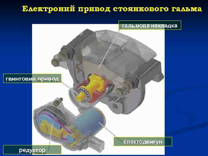 Електроний привод стоянкового гальма гальмова накладка гвинтовий привод електодвигун редуктор 