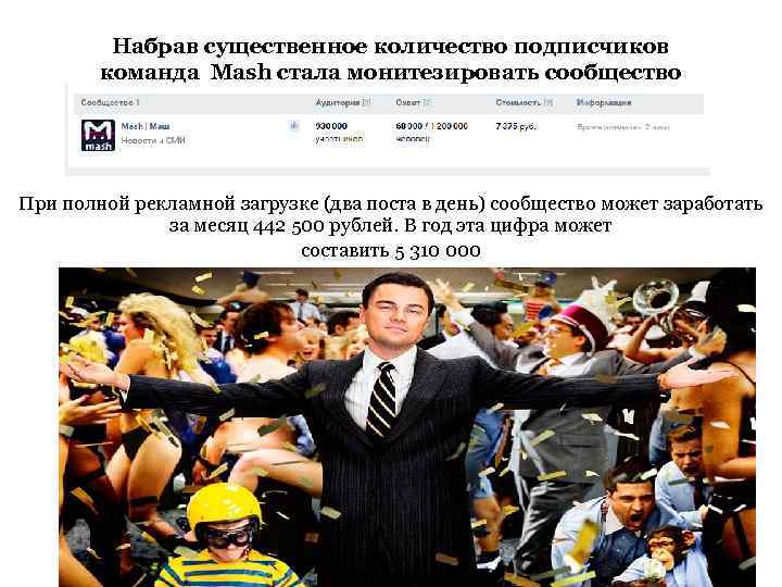 Набрав существенное количество подписчиков команда Mash стала монитезировать сообщество При полной рекламной загрузке (два
