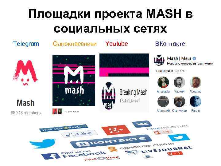 Площадки проекта MASH в социальных сетях Telegram Одноклассники Youtube ВКонтакте 