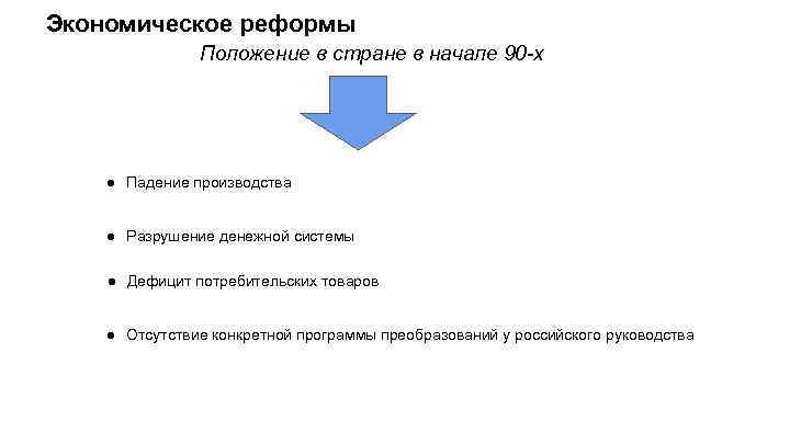Экономическое реформы Положение в стране в начале 90 -х ● Падение производства ● Разрушение