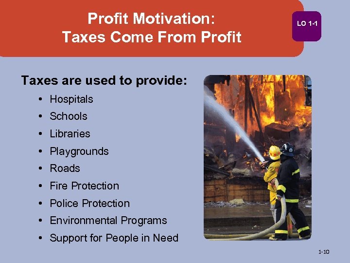 Profit Motivation: Taxes Come From Profit LO 1 -1 Taxes are used to provide: