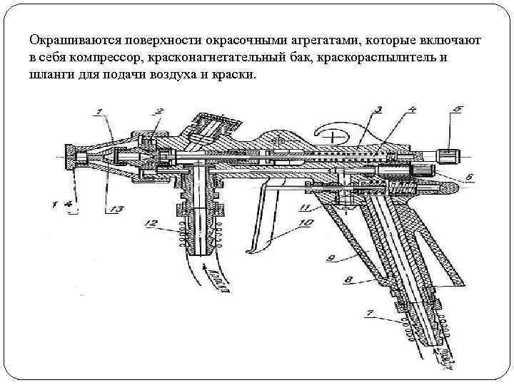Окрашиваются поверхности окрасочными агрегатами, которые включают в себя компрессор, красконагнетательный бак, краскораспылитель и шланги