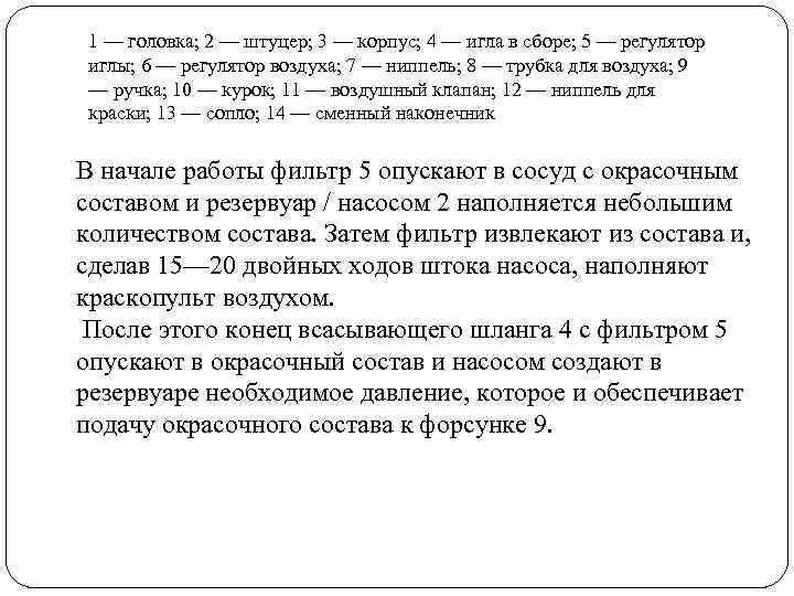 1 — головка; 2 — штуцер; 3 — корпус; 4 — игла в сборе;