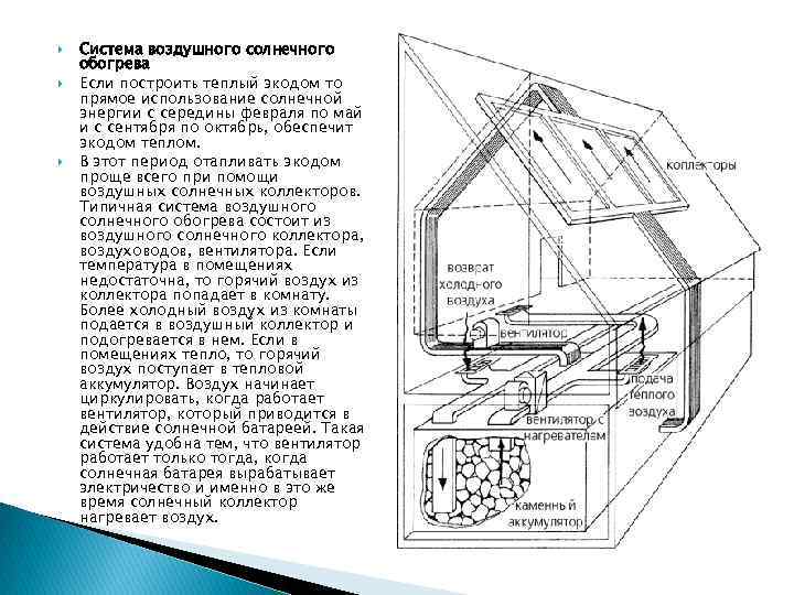  Система воздушного солнечного обогрева Если построить теплый экодом то прямое использование солнечной энергии