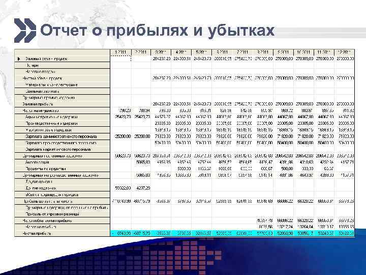 Бизнес план автомойки казахстан