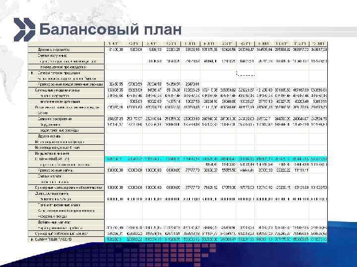 Маркетинговый план автомойки