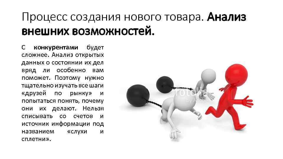 Процесс создания нового товара. Анализ внешних возможностей. С конкурентами будет сложнее. Анализ открытых данных