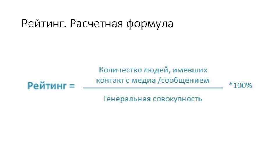 Рейтинг. Расчетная формула 