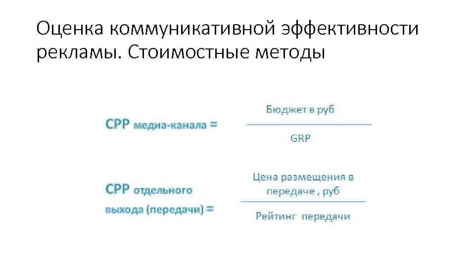 Оценка эффективности коммуникационного проекта