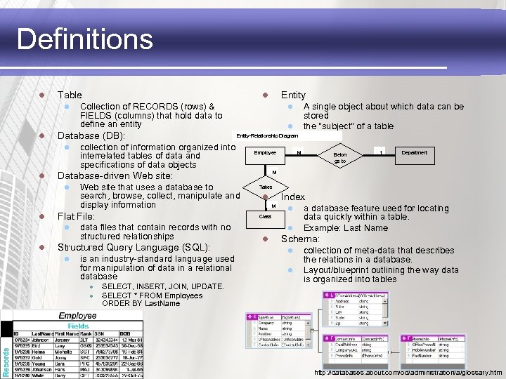 Definitions l Table l l l Entity-Relationship Diagram collection of information organized into interrelated