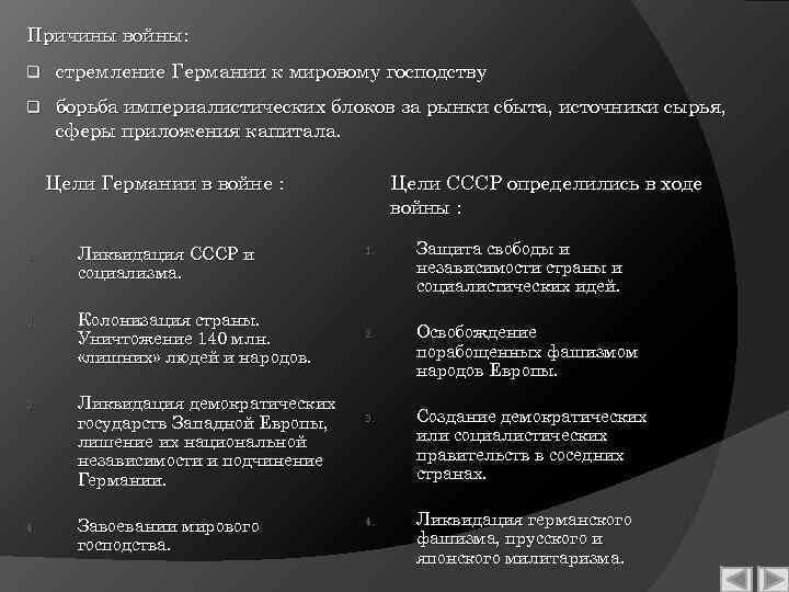 Причины войны: q стремление Германии к мировому господству q борьба империалистических блоков за рынки