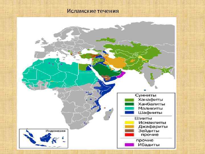 Исламские течения 