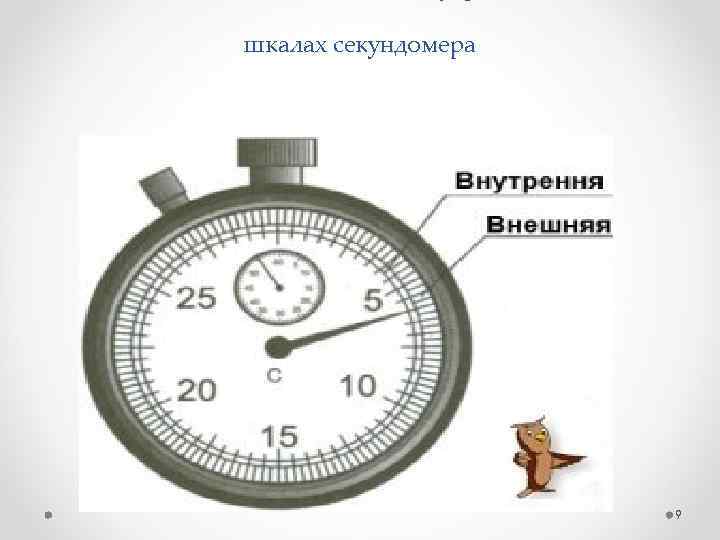 шкалах секундомера 9 