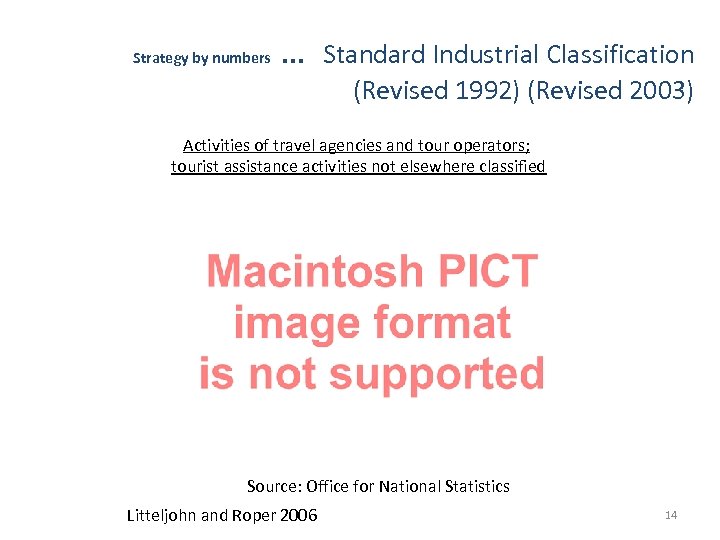 Strategy by numbers … Standard Industrial Classification (Revised 1992) (Revised 2003) Activities of travel
