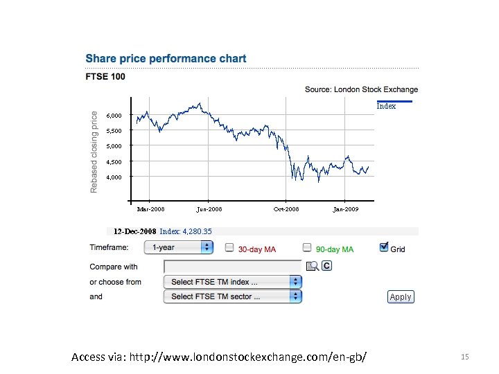 Access via: http: //www. londonstockexchange. com/en-gb/ 15 