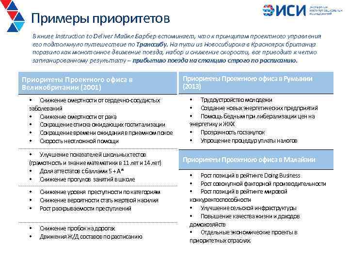 Проекты улучшений примеры. Примеры инфраструктурных проектов. Улучшенная инфраструктура.