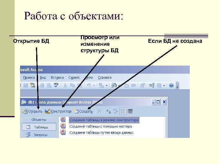 Работа с объектами: Открытие БД Просмотр или изменение структуры БД Если БД не создана