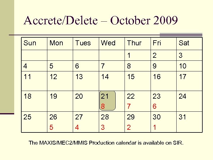 Accrete/Delete – October 2009 Sun Mon Tues Wed Thur Fri Sat 2 9 16