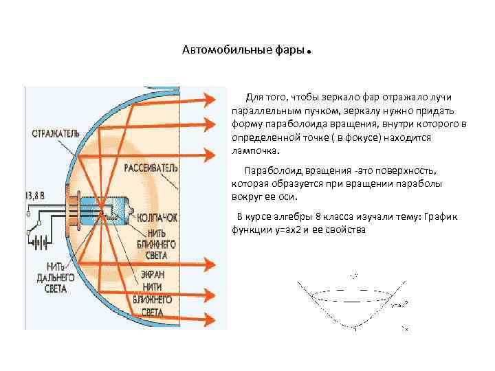Автомобильные фары . Для того, чтобы зеркало фар отражало лучи параллельным пучком, зеркалу нужно