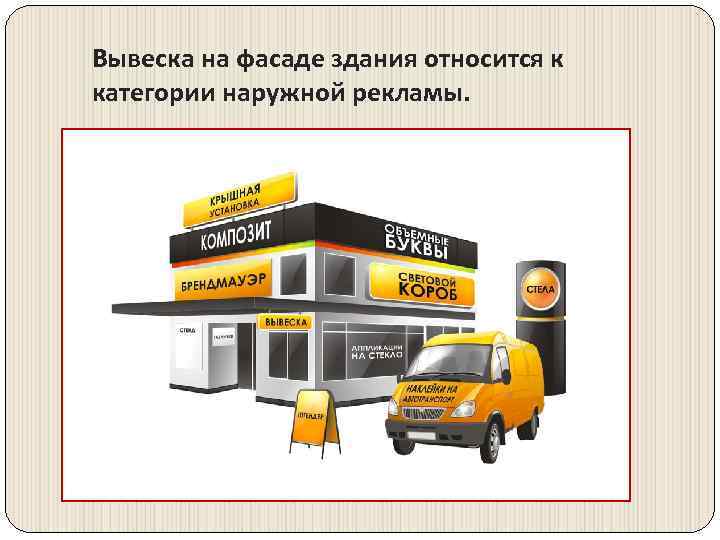 Вывеска на фасаде здания относится к категории наружной рекламы. 