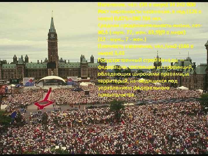 Население, чел. -(36 в мире) 34 242 000 Рост численности населения, в год-(126 в