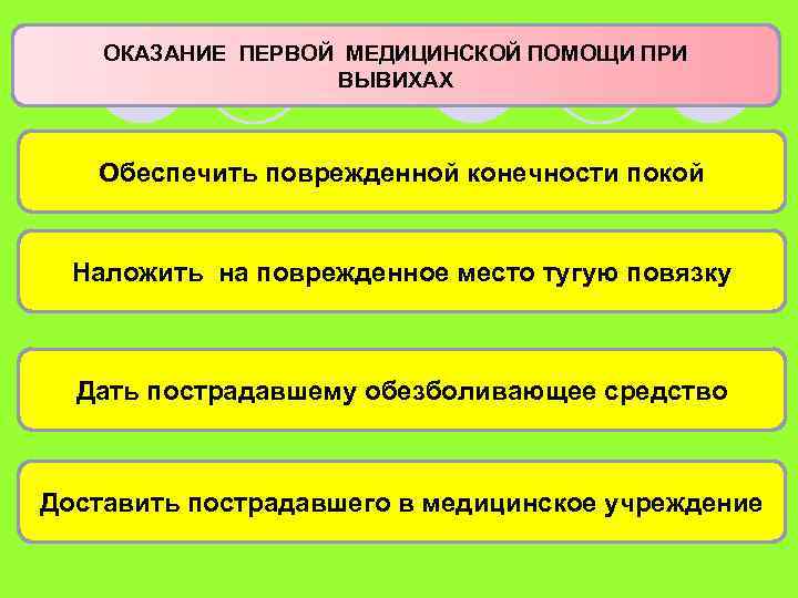 ОКАЗАНИЕ ПЕРВОЙ МЕДИЦИНСКОЙ ПОМОЩИ ПРИ ВЫВИХАХ Обеспечить поврежденной конечности покой Наложить на поврежденное место