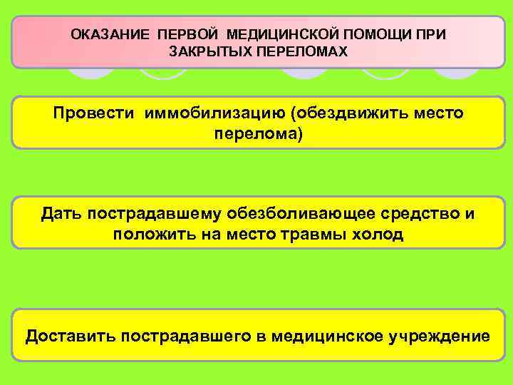 ОКАЗАНИЕ ПЕРВОЙ МЕДИЦИНСКОЙ ПОМОЩИ ПРИ ЗАКРЫТЫХ ПЕРЕЛОМАХ Провести иммобилизацию (обездвижить место перелома) Дать пострадавшему