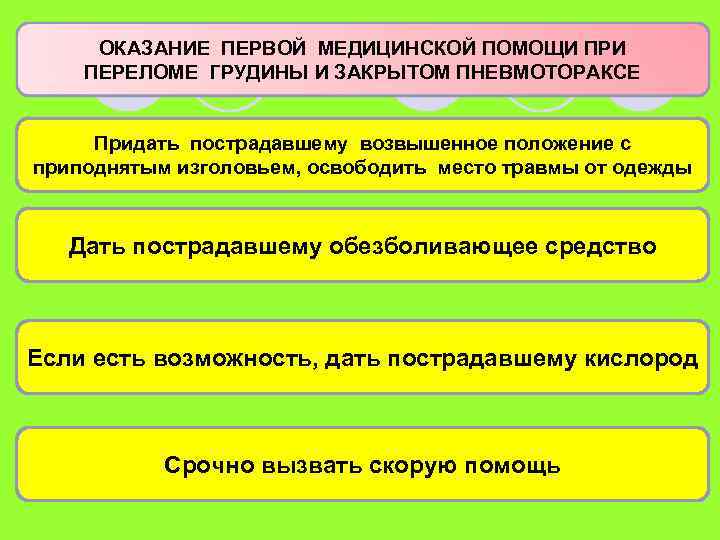 ОКАЗАНИЕ ПЕРВОЙ МЕДИЦИНСКОЙ ПОМОЩИ ПРИ ПЕРЕЛОМЕ ГРУДИНЫ И ЗАКРЫТОМ ПНЕВМОТОРАКСЕ Придать пострадавшему возвышенное положение