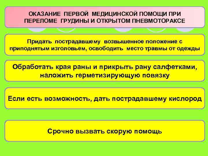 ОКАЗАНИЕ ПЕРВОЙ МЕДИЦИНСКОЙ ПОМОЩИ ПРИ ПЕРЕЛОМЕ ГРУДИНЫ И ОТКРЫТОМ ПНЕВМОТОРАКСЕ Придать пострадавшему возвышенное положение